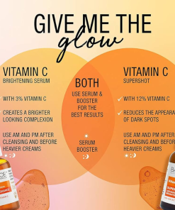 Alternative view of Balance Active Formula Vitamin C 12% Supershot