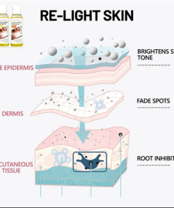 Alternative view of Aichun Beauty – Extra Strong Peeling Oil